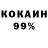 Дистиллят ТГК концентрат Seun Adebayo
